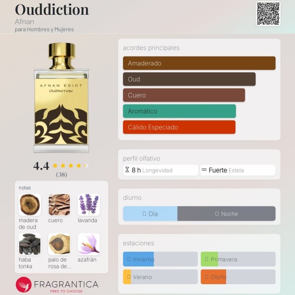 Ouddiction Afnan para Hombres y Mujeres de perfume 80ml