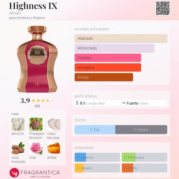 Highness IX Afnan para Hombres y Mujeres eau de parfum 100ml vaporizador