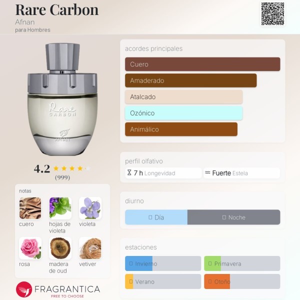Rare Carbon Afnan para Hombres eau de parfum 100ml vaporizador