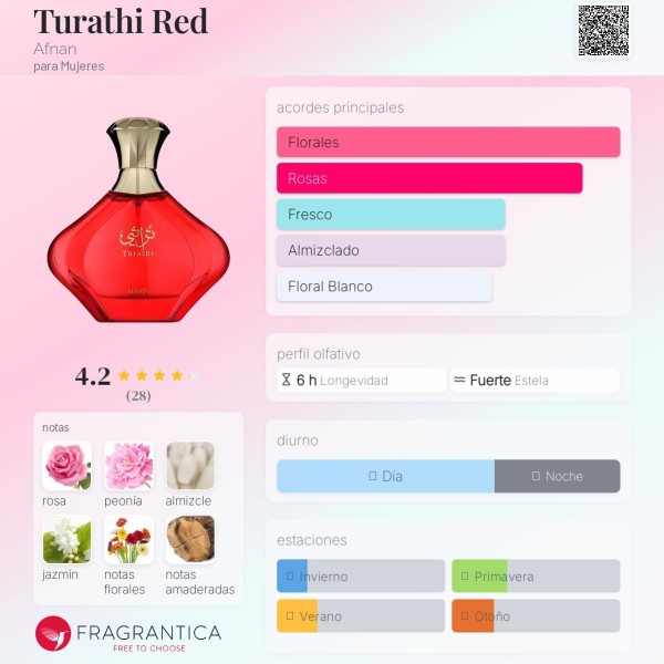 Turathi Red Afnan para Mujeres eau de parfum femme 90ml vaporizador