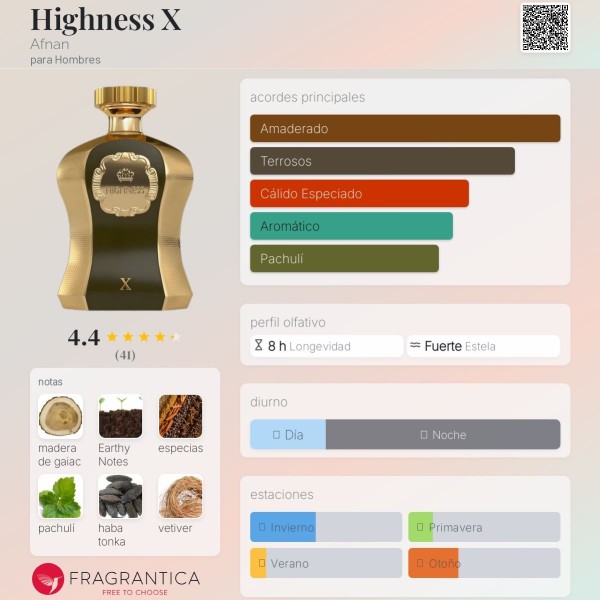 Highness X Afnan para Hombres eau de parfum 100ml vaporizador