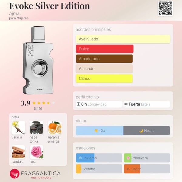 Evoke Silver Edition Ajmal para Mujeres edition 90ml vaporizador