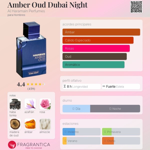 Amber Oud Dubai Night Al Haramain Perfumes para Hombres extracto de perfume 100ml