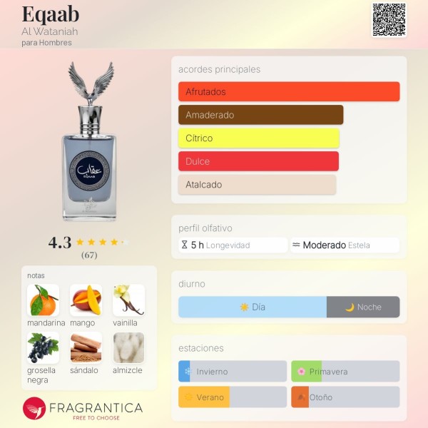 Al wataniah equaab asfaa eau de parfum 100ml vaporizador