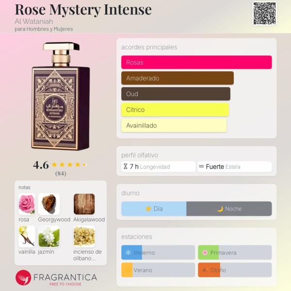 Al wataniah rose mystery intense eau de parfum 100ml