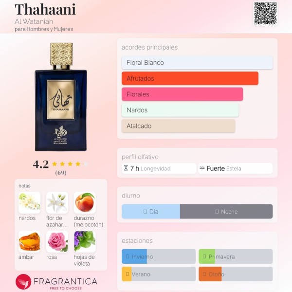 Al wataniah thahaani eau de parfum 100ml vaporizador