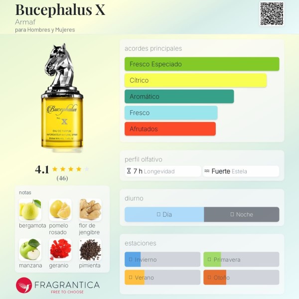 Armaf bucephalus nºx eau de parfum 100ml