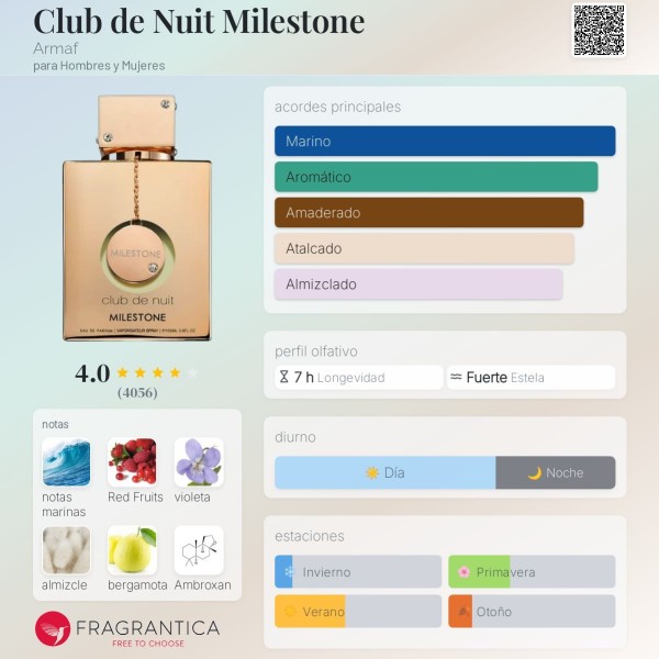 Club de Nuit Milestone Armaf para Hombres y Mujeres eau de parfum 105ml
