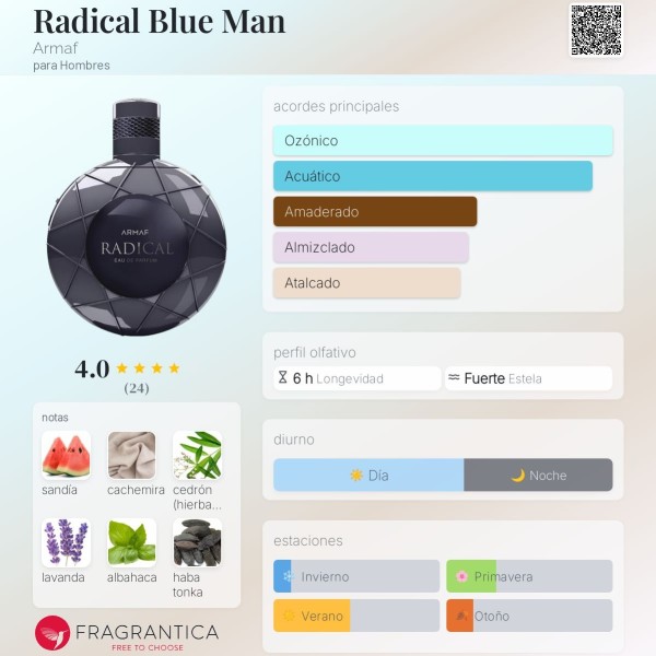 Radical Blue Man Armaf para Hombres eau de parfum 100ml