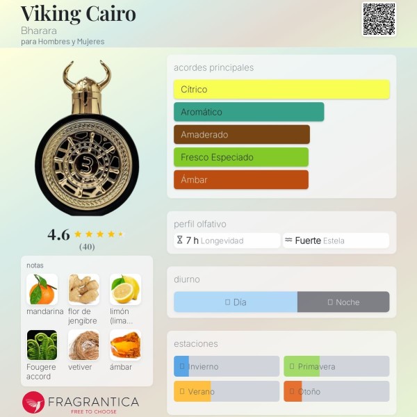 Bharara viking cairo perfume 100ml
