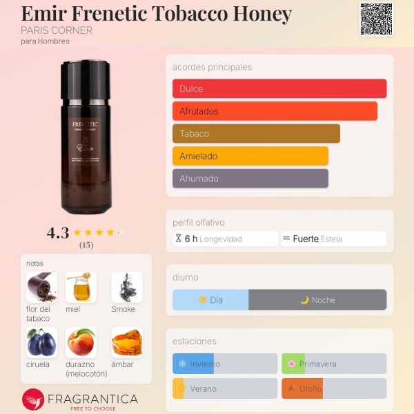Emir frenetic tobacco honey eau de parfum 80ml