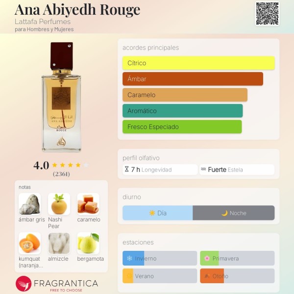Lattafa ana abiyedh touge eau de parfum 60ml vaporizador