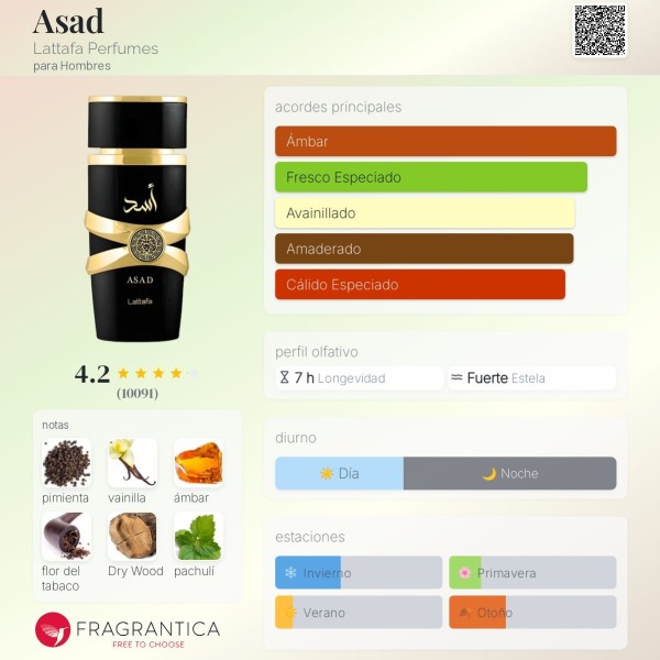 Asad Lattafa Perfumes para Hombres eau de parfum 100ml vaporizador