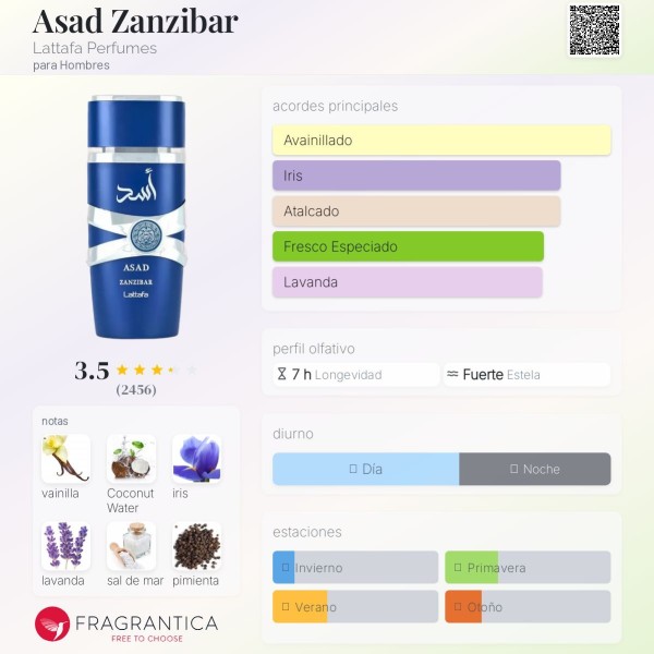 Asad Zanzibar Lattafa Perfumes para Hombres eau de parfum 100ml vaporizador