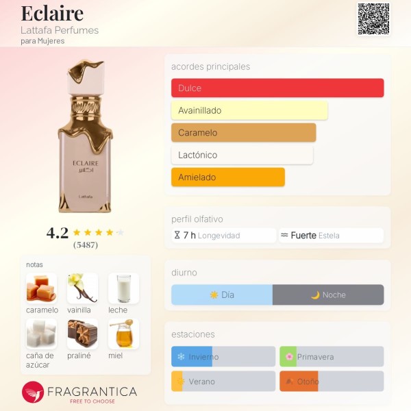 Eclaire Lattafa Perfumes para Mujeres eau de parfum 100ml
