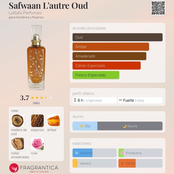 Safwaan L'autre Oud Lattafa Perfumes para Hombres y Mujeres