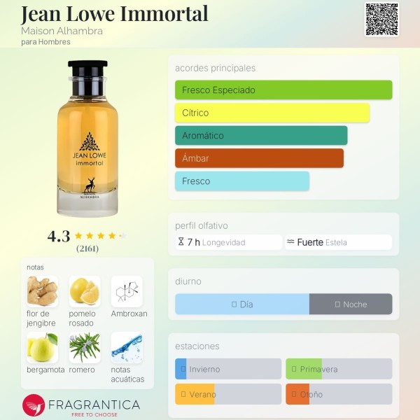 Jean Lowe Immortal Maison Alhambra para Hombres 100 ml.