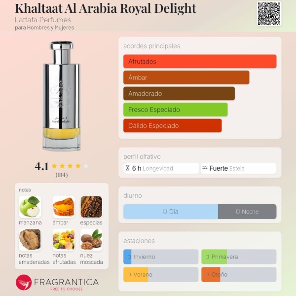 Khaltaat Al Arabia Royal Delight Lattafa Perfumes para Hombres y Mujeres 100ml vaporizador