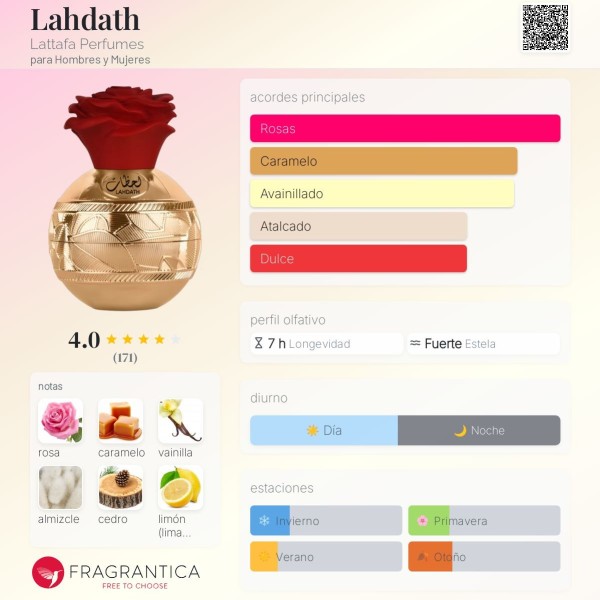 Lahdath Lattafa Perfumes para Hombres y Mujeres 80ml vaporizador