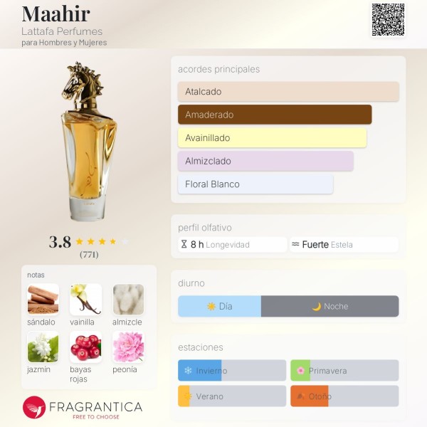Maahir Lattafa Perfumes para Hombres y Mujeres 100ml vaporizador