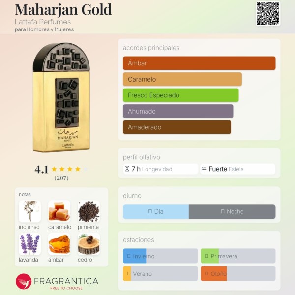 Maharjan Gold Lattafa Perfumes para Hombres y Mujeres 100un vaporizador