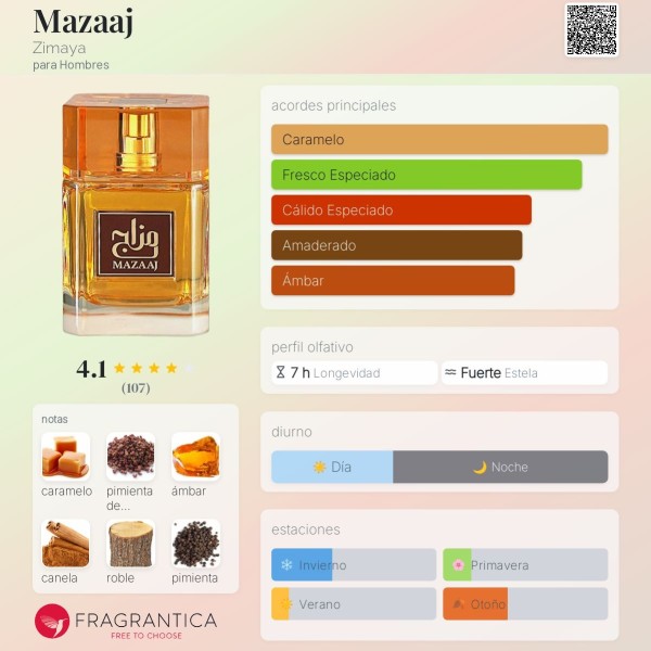 Mazaaj Zimaya para Hombres 100ml