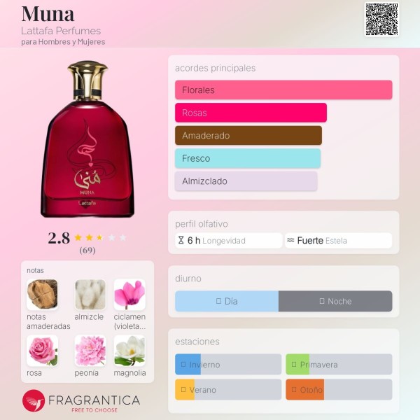 Muna Lattafa Perfumes para Hombres y Mujeres 100ml vaporizador