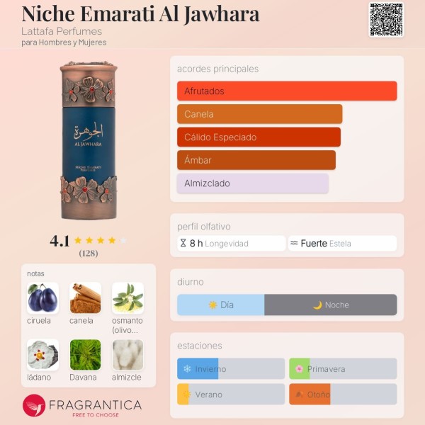 Niche Emarati Al Jawhara Lattafa Perfumes para Hombres y Mujeres 100ml vaporizador