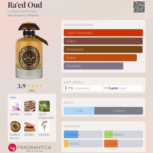 Ra'ed Oud Lattafa Perfumes para Hombres y Mujeres