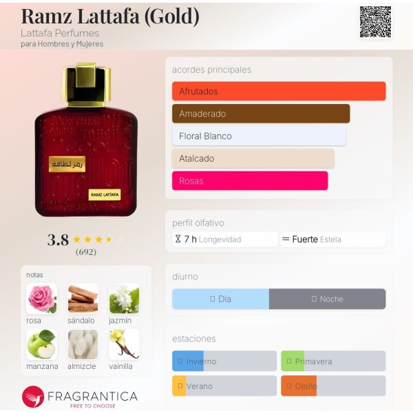 Ramz Lattafa (Gold) Lattafa Perfumes para Hombres y Mujeres 100ml vaporizador