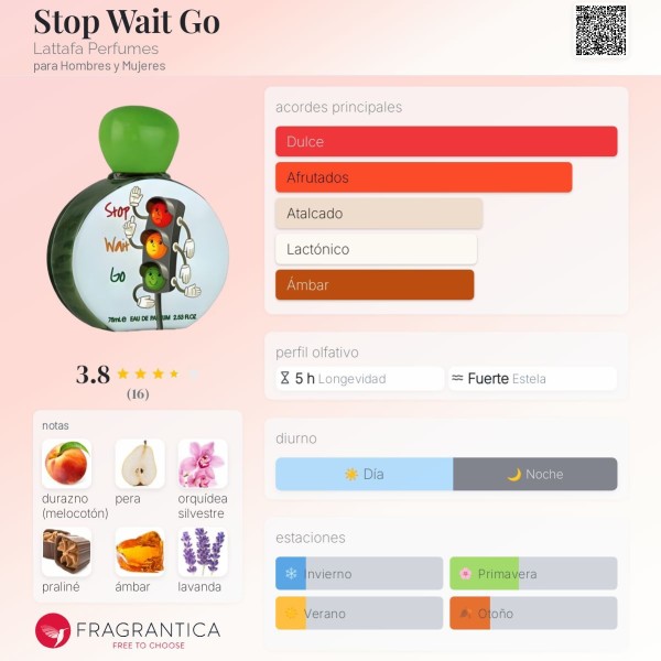 Stop Wait Go Lattafa Perfumes para Hombres y Mujeres 75ml vaporizador