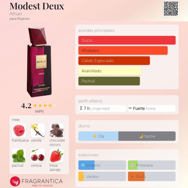 Modest Deux Afnan para Mujeres 100 ml