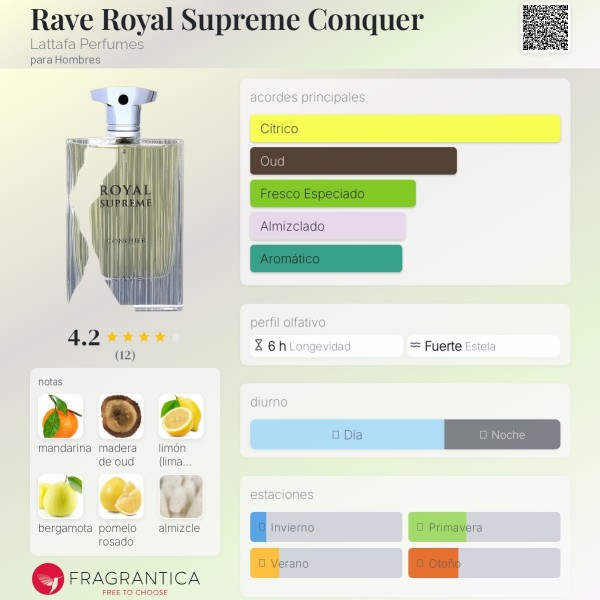 Rave Royal Supreme Conquer Lattafa Perfumes para Hombres 100ml