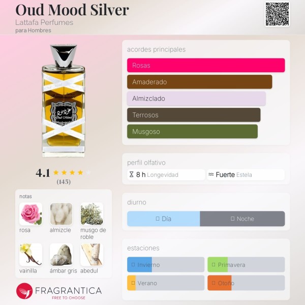Lattafa reminiscence oud mood eau de parfum para hombres 100ml vaporizador