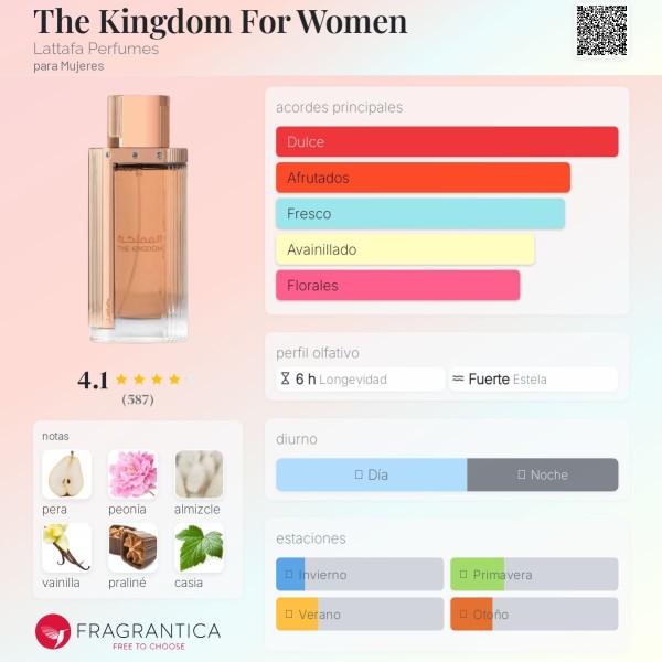 The Kingdom For Women Lattafa Perfumes para Mujeres 100ml vaporizador