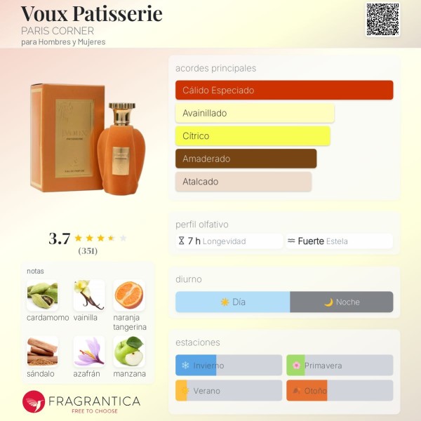 Voux Patisserie PARIS CORNER para Hombres y Mujeres 100ml