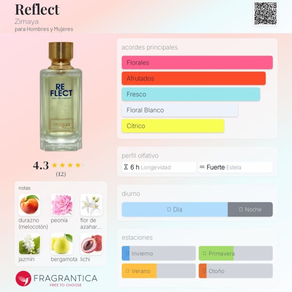 Reflect Zimaya para Hombres y Mujeres 100ml