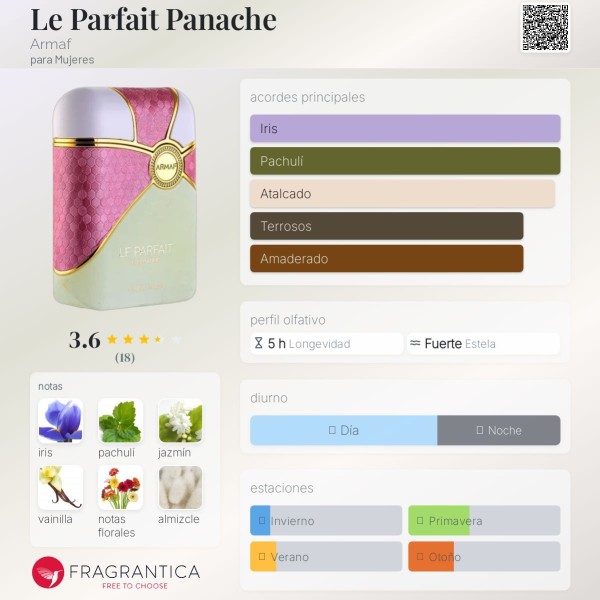 Le Parfait Panache Armaf para Mujeres 100ml