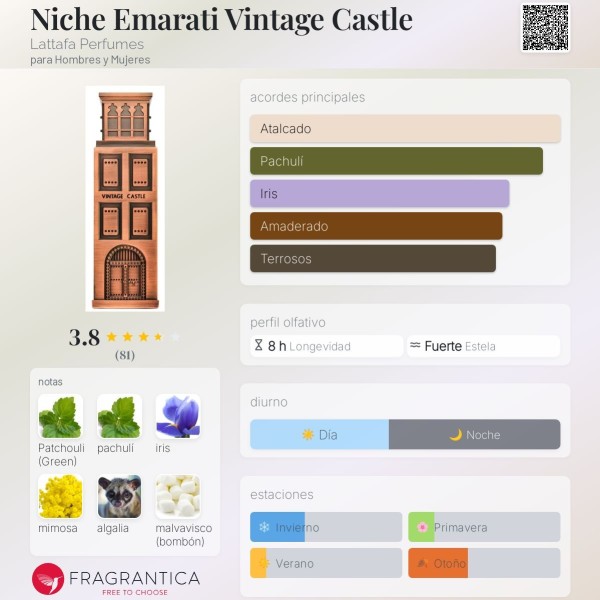 Niche Emarati Vintage Castle Lattafa Perfumes para Hombres y Mujeres100ml