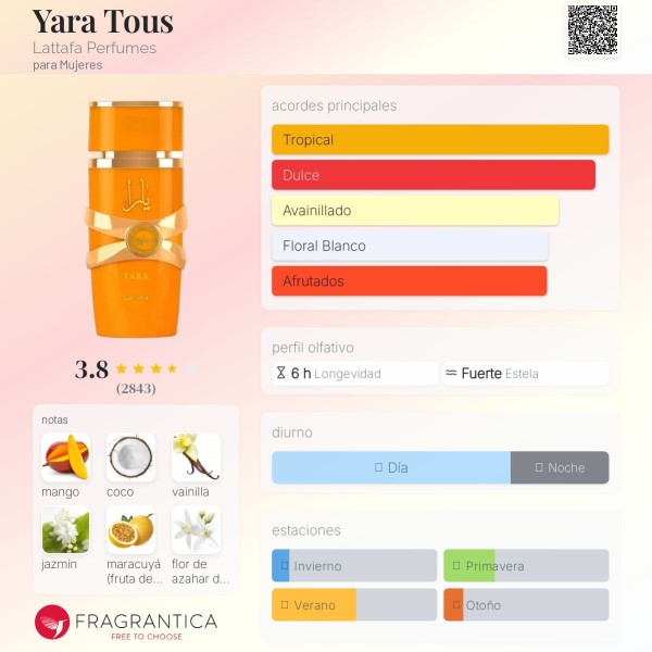 Yara Tous Lattafa Perfumes para Mujeres 100 ml