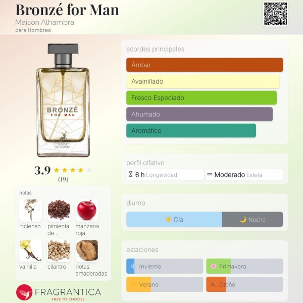 Bronzé for Man Maison Alhambra para Hombres 100ml vaporizador