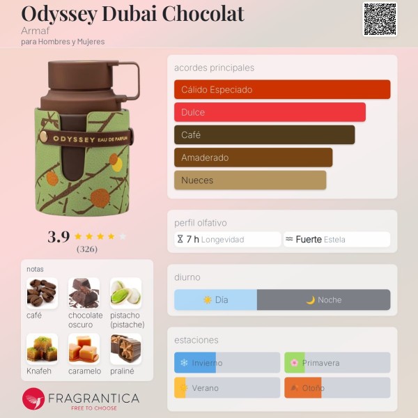 Odyssey Dubai Chocolat Armaf para Hombres y Mujeres 100ml vaporizador