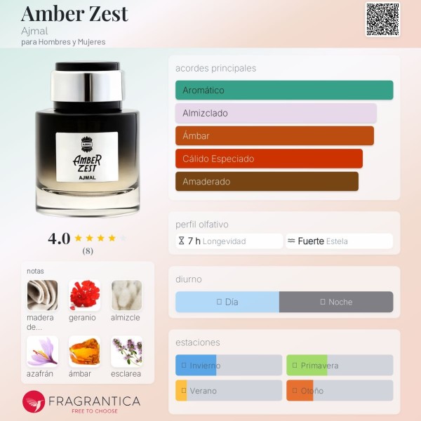 Amber Zest Ajmal para Hombres y Mujeres 100ml vaporizador