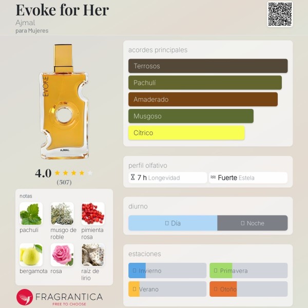 Evoke for Her Ajmal para Mujeres eau de parfum 75ml vaporizador
