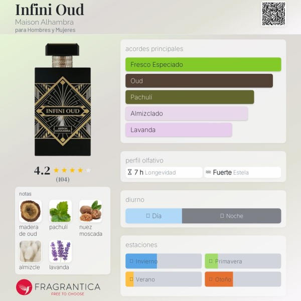 Infini Oud Maison Alhambra para Hombres y Mujeres eau de parfum 100ml vaporizador