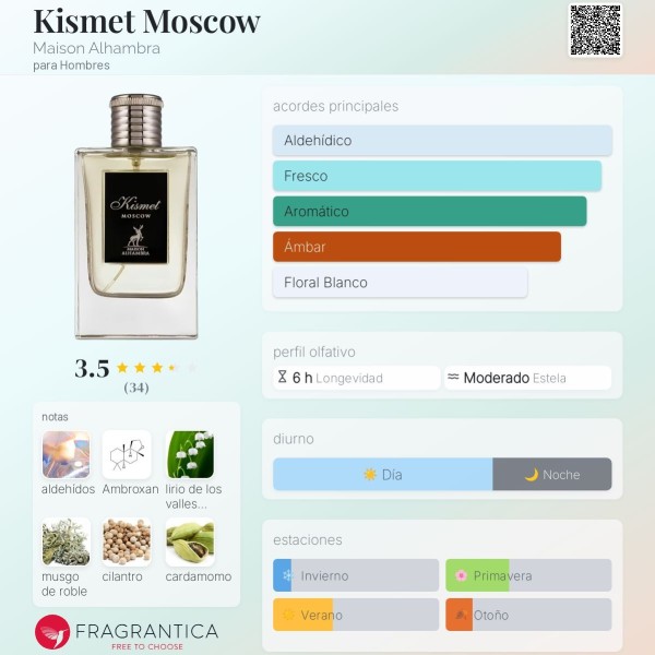 Kismet Moscow Maison Alhambra para Hombres eau de parfum 100ml vaporizador