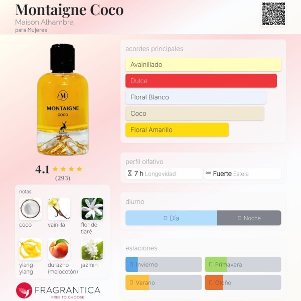 Montaigne Coco Maison Alhambra para Mujeres 100ml vaporizador