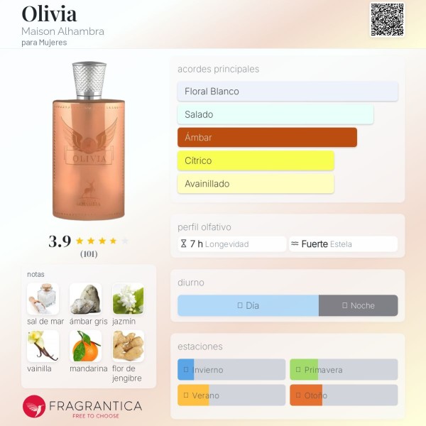 Olivia Maison Alhambra para Mujeres eau de parfum 80ml vaporizador