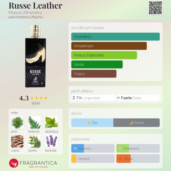 Russe Leather Maison Alhambra para Hombres y Mujeres eau de parfum 80ml vaporizador
