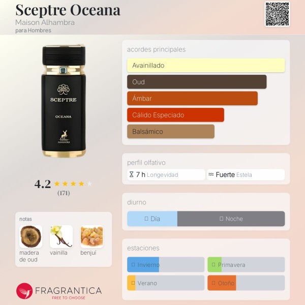 Sceptre Oceana Maison Alhambra para Hombres eau de parfum 100ml vaporizador